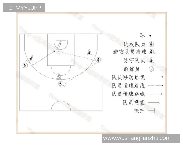 武汉篮球队的速度优势与战术创新深度分析 武汉篮球队的速度优势与战术创新深度分析