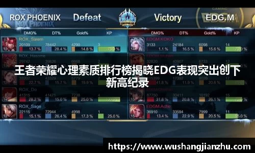 王者荣耀心理素质排行榜揭晓EDG表现突出创下新高纪录